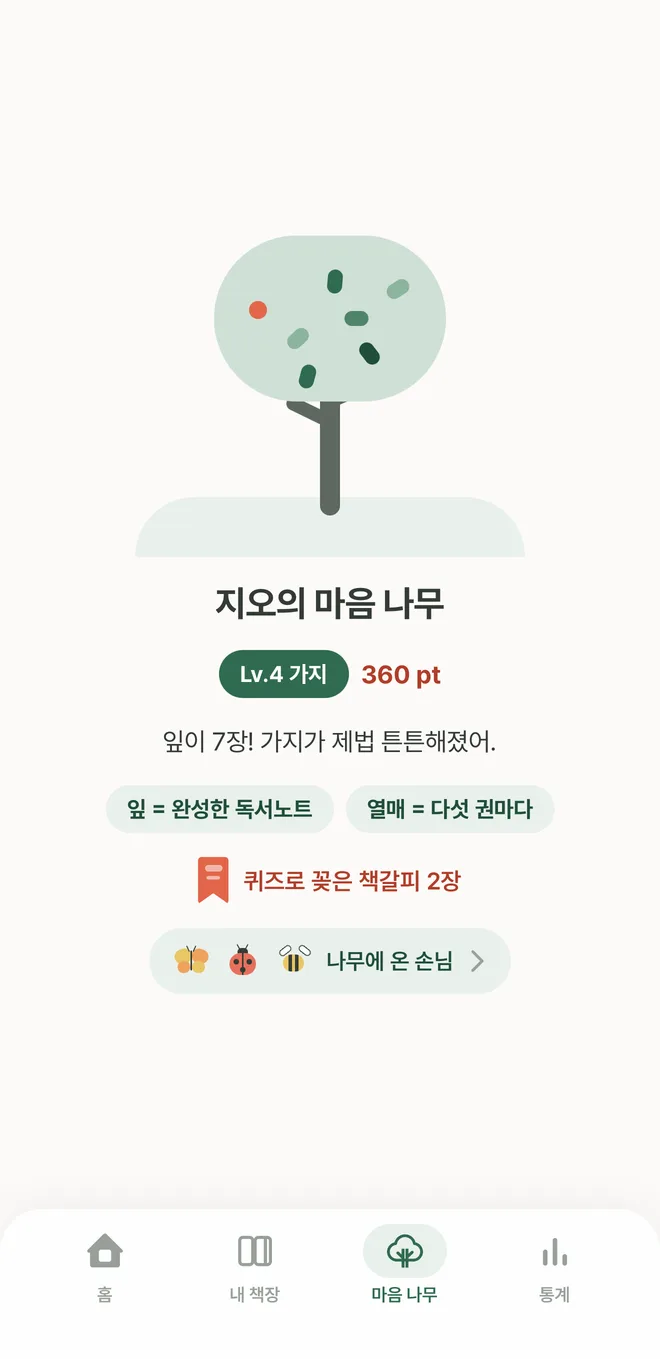 '마음 나무' 화면. 잎이 일곱 장 돋은 나무와 '잎 = 완성한 독서노트, 열매 = 다섯 권마다' 안내.